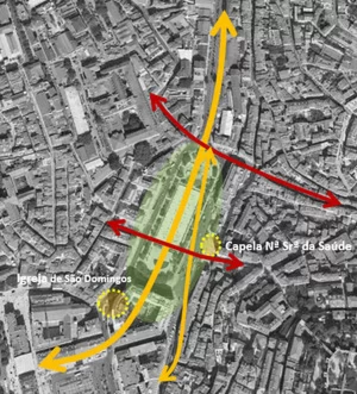 Percursos pedonais - mapa